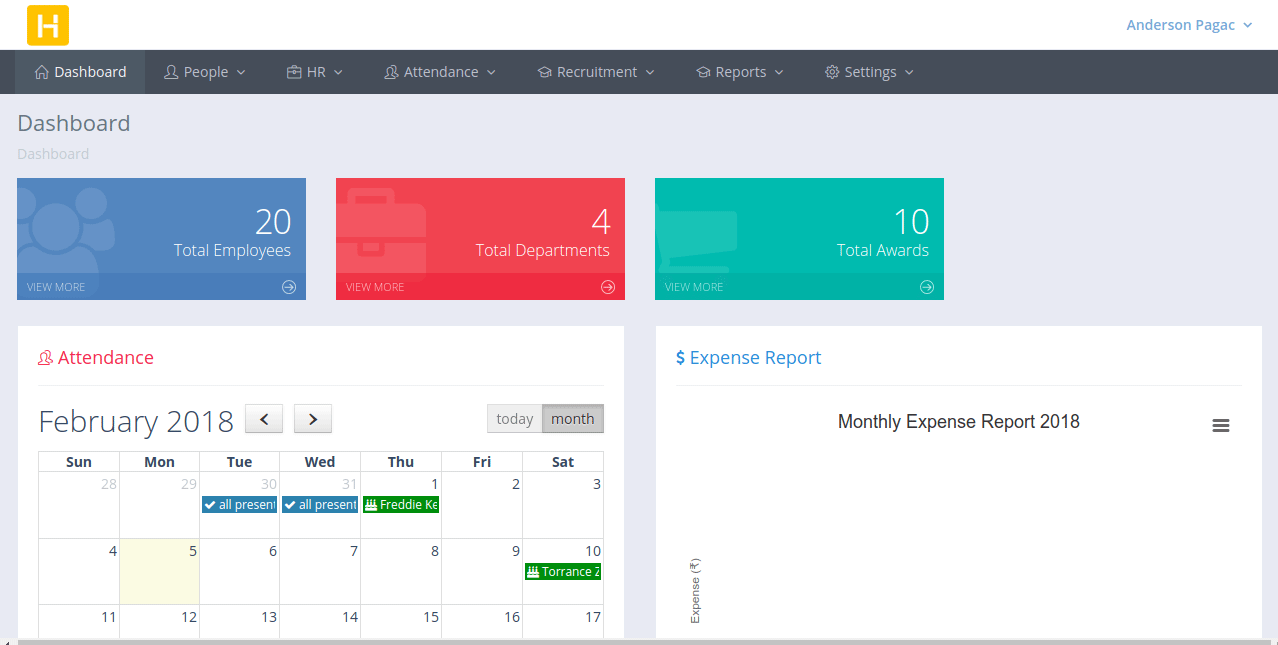 Admin Dashboard